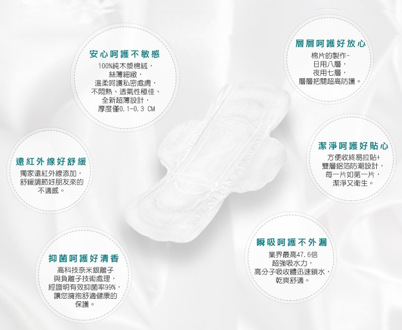 草本涼感衛生棉