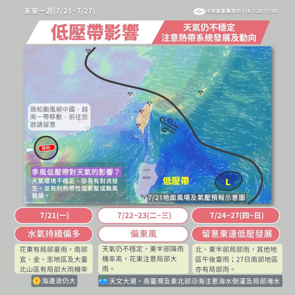花東防豪雨+海水倒灌警戒！22日起天文大潮來襲、各地天氣不穩定